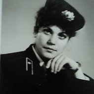 Ирина Бунатян