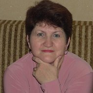 Оксана Балуцкая