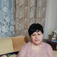 Елена Прокопченко