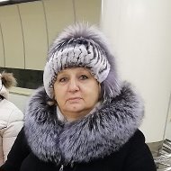 Алла Важник