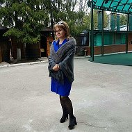 Ирина Кокоева