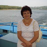 Sufiia Yusupova