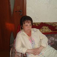 Светлана Чупринская