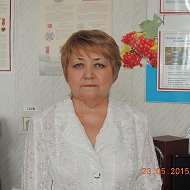 Татьяна Филинова