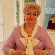 Валентина Теленова