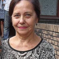 Алла Царюк