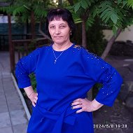 Ирина Тесленко