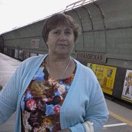 Елена Таламай