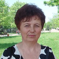 Катерина Сергійчук