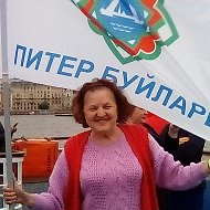 Тазкира Низамова