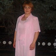 Филиза Хайретдинова