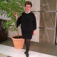 Елена Плескач