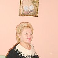 Nonik Anatolivna