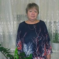 Светлана Калинкова