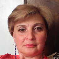 Оксана Кунцевич