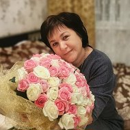 Светлана Спиридонова