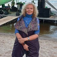 Светлана Желобанова