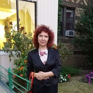 Liubov Parrelli