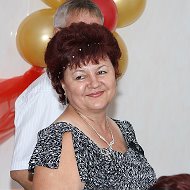 Вера Ширина