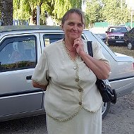 Людмила Савчук