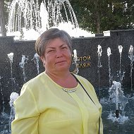 Елена Романюк