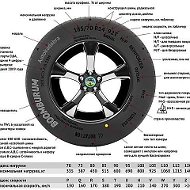 Автозапчасти Под