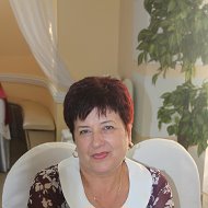Liudmila Ceban