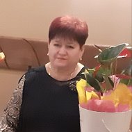 Мадина Миннехузина