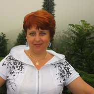 Галина Литвин