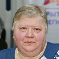 Екатерина Погудина