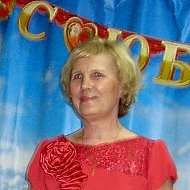 Антонина Груздева