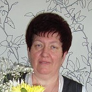 Ирина Миллер