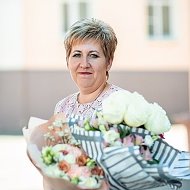 Галина Янькова