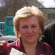 Людмила Филистович