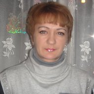 Наталья Цой