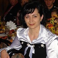 Ольга Голуб