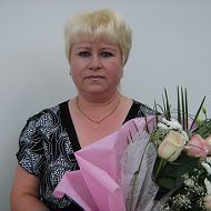 Светлана Грудцына