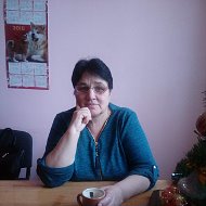 Лена Ришко