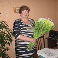 Галина Абрамова