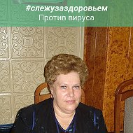 Людмила Бугрова