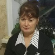 Людмила Мудриченко-чугуевская