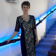 Ольга Райченко