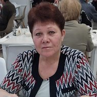 Ирина Абрамова