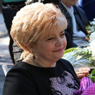 Ирина Баран