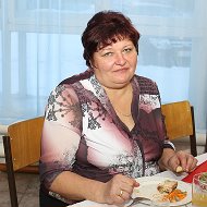 Антонина Загибалова