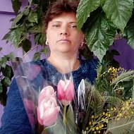 Светлана Аничкина