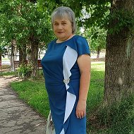 Ольга Горлатова