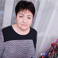 Валентина Тюкина