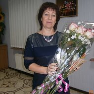 Наталия Минко