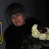 Ирина Чубина